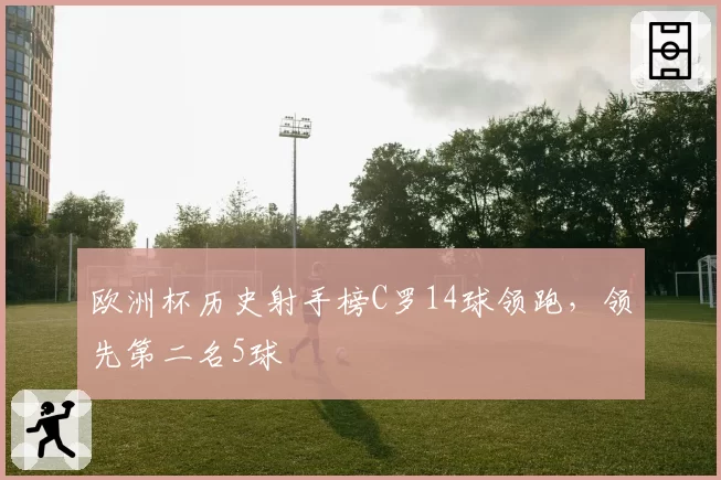 欧洲杯历史射手榜C罗14球领跑，领先第二名5球